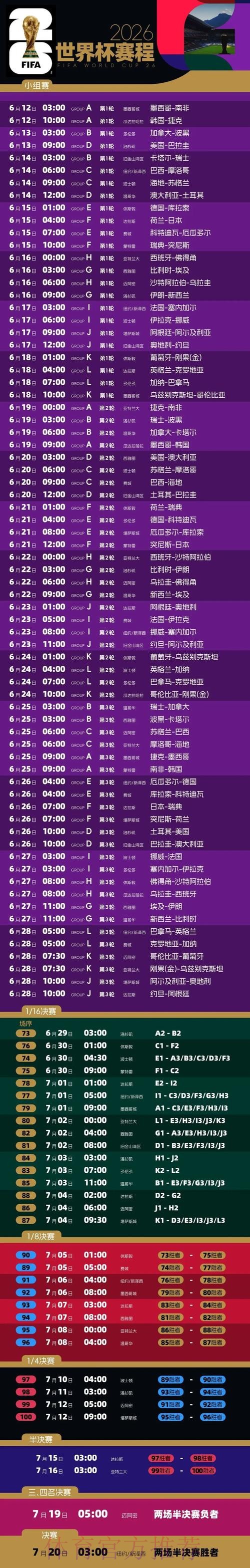 揭秘单届世界杯巨额投注量背后的秘密