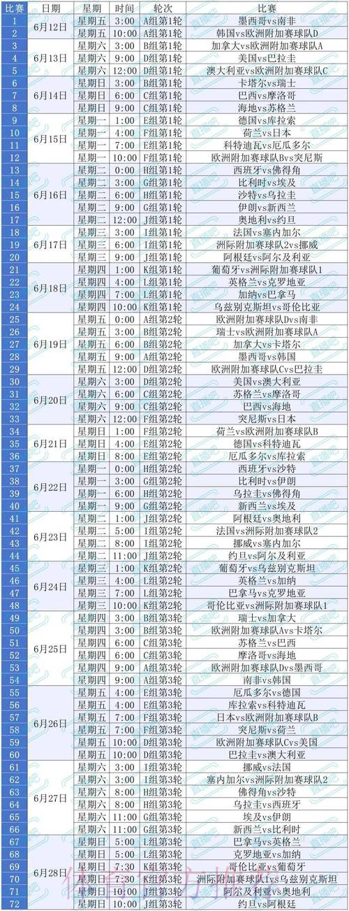 2026世界杯投注平台排名详解