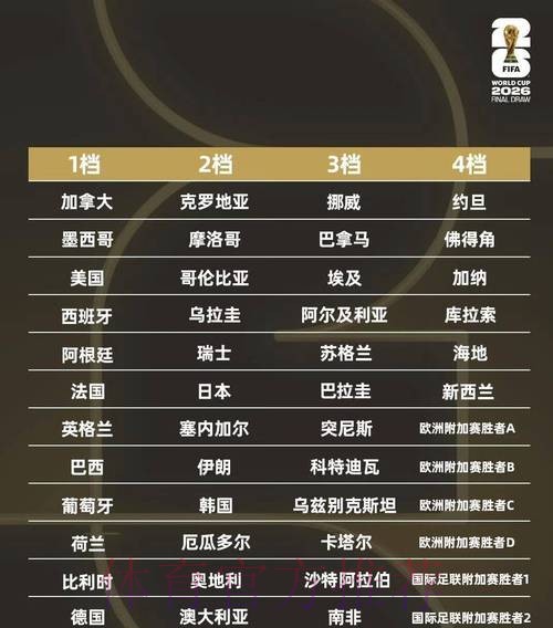 2026世界杯投注平台排名详解