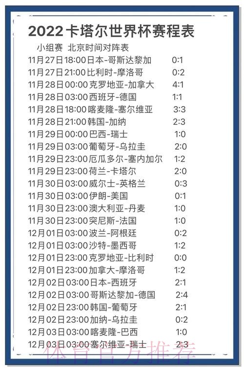 最新世界杯比分官方地址查询