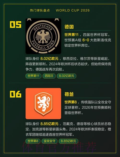 2026世界杯下注最新热门推荐