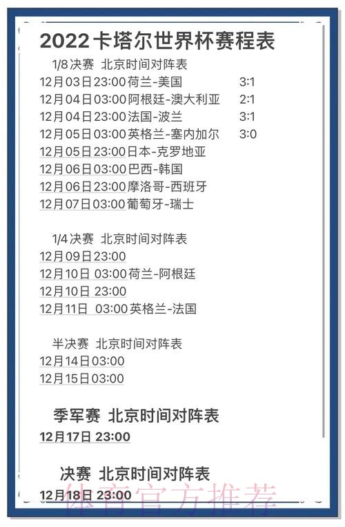 最新世界杯比分及热门赛事分析攻略 最新世界杯比分及热门赛事分析攻略