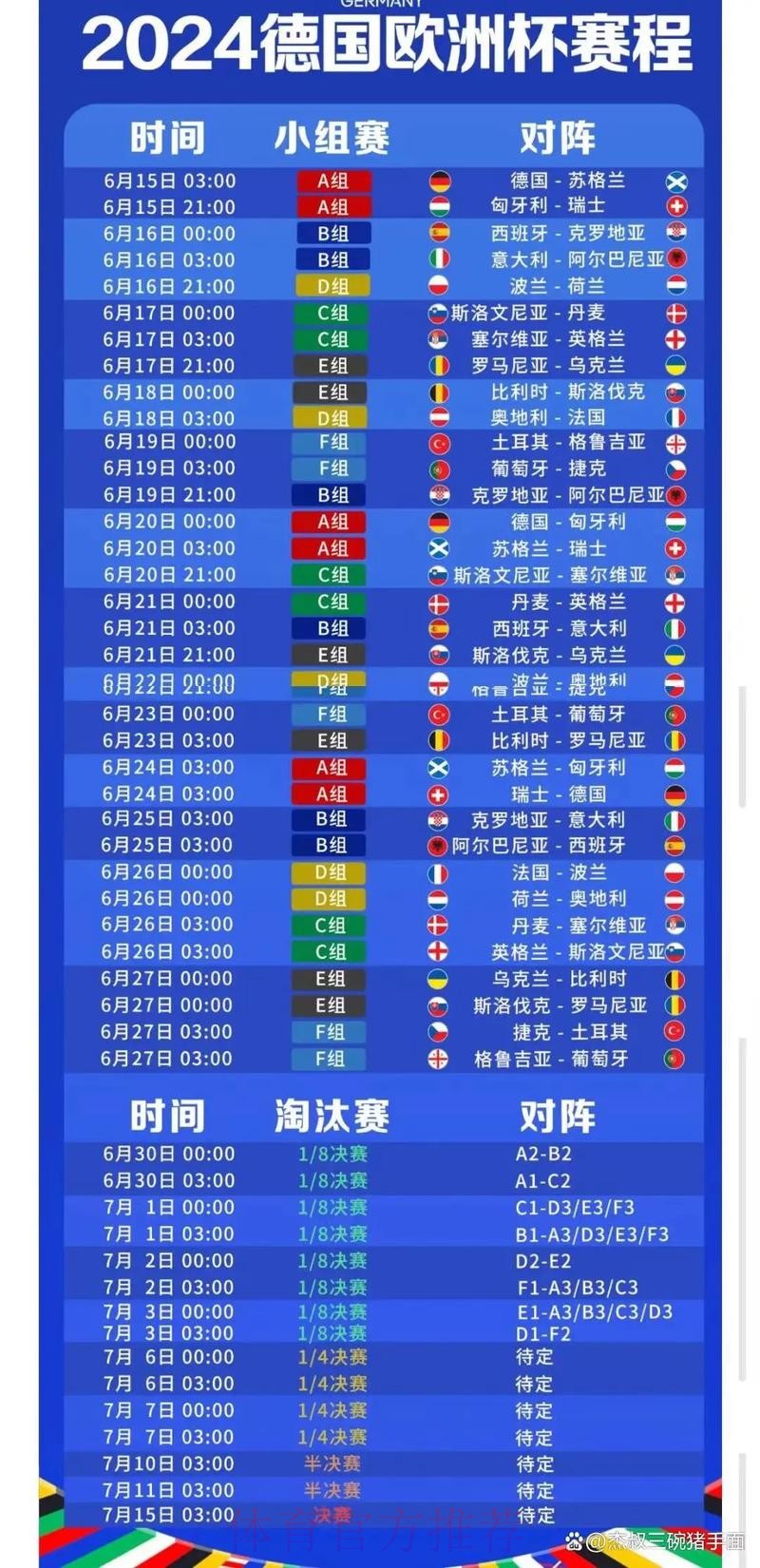 最新公布世界杯比赛时间表揭晓 最新公布世界杯比赛时间表揭晓