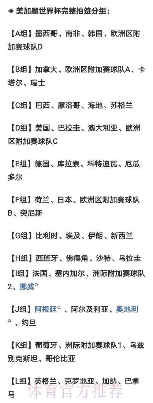 2026年世界杯热门比分推荐攻略