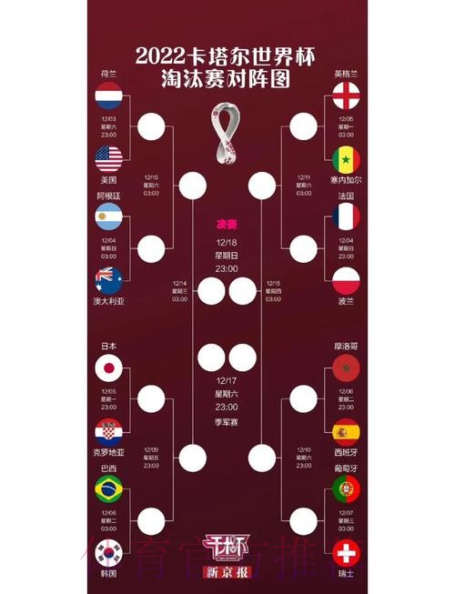 官方推荐:世界杯盘口选择哪家好 官方推荐:世界杯盘口选择哪家好