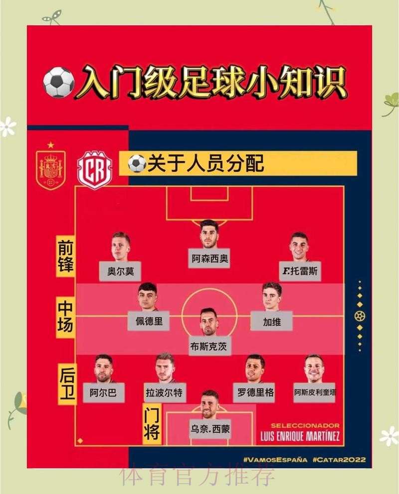如何玩转世界杯让球站,轻松掌握技巧 如何玩转世界杯让球站,轻松掌握技巧