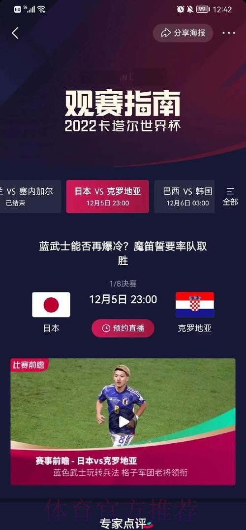 全面解读:世界杯小组赛赛程与关键对决分析 全面解读:世界杯小组赛赛程与关键对决分析