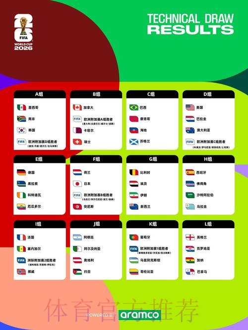 2026世界杯滚球平台体验指南 2026世界杯滚球平台体验指南