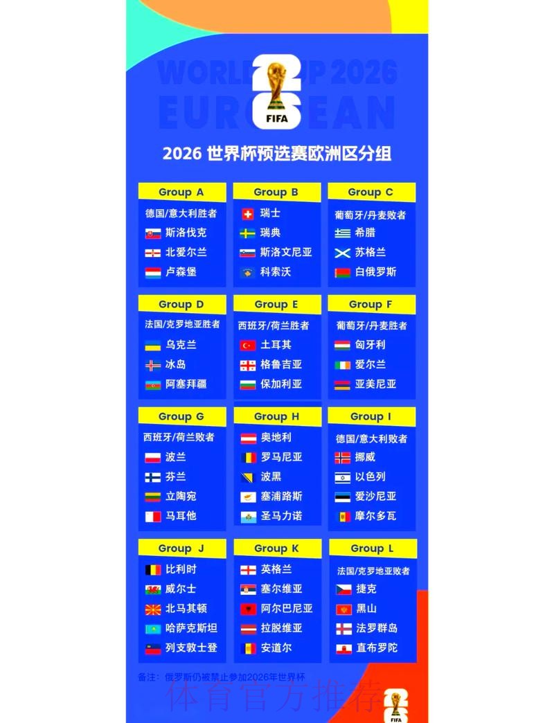2026世界杯完整赛程安排表 2026世界杯完整赛程安排表